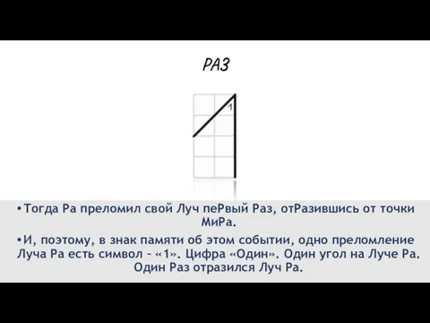 РАЗ Тогда Ра преломил свой Луч пеРвый Раз, отРазившись от