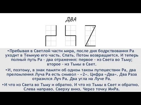 ДВА Пребывая в Светлой части мира, после дня бодрствования Ра