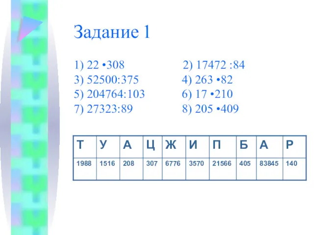 Задание 1 1) 22 •308 2) 17472 :84 3) 52500:375