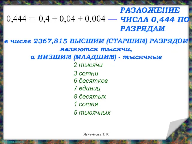 0,444 = 0,4 + 0,04 + 0,004 РАЗЛОЖЕНИЕ ЧИСЛА 0,444