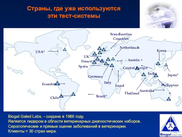 Страны, где уже используются эти тест-системы USA* Chile Brazil* France