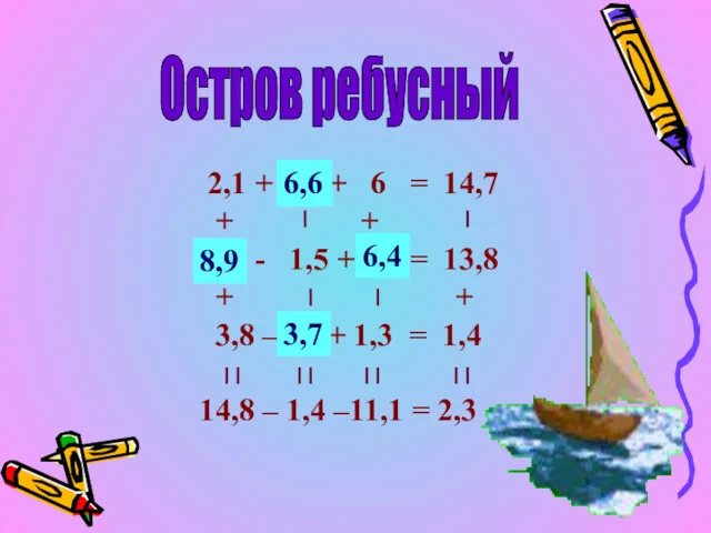 Остров ребусный 2,1 + х + 6 = 14,7 +