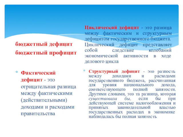 бюджетный дефицит бюджетный профицит Фактический дефицит - это отрицательная разница