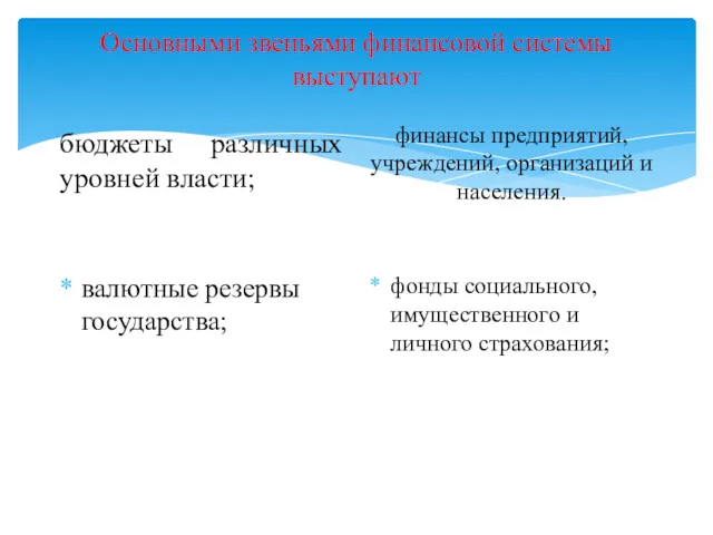 Основными звеньями финансовой системы выступают бюджеты различных уровней власти; валютные