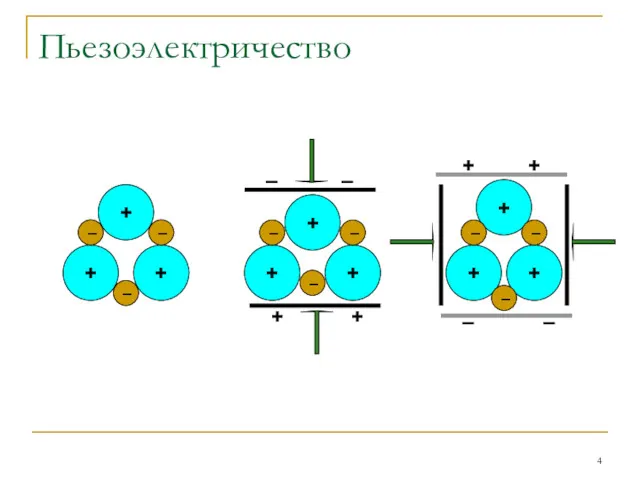 Пьезоэлектричество