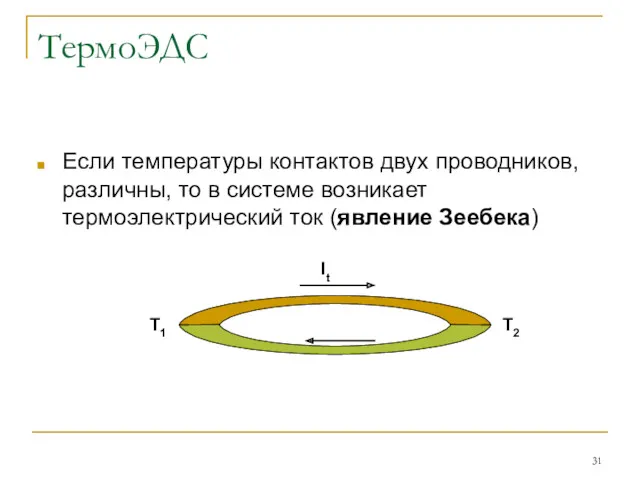 ТермоЭДС Если температуры контактов двух проводников, различны, то в системе возникает термоэлектрический ток (явление Зеебека)