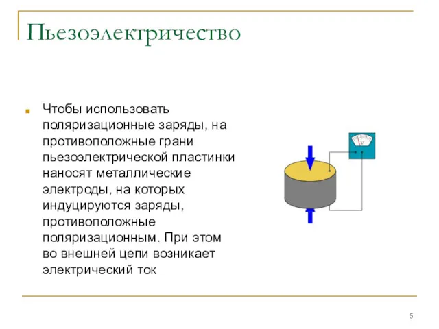 Пьезоэлектричество Чтобы использовать поляризационные заряды, на противоположные грани пьезоэлектрической пластинки