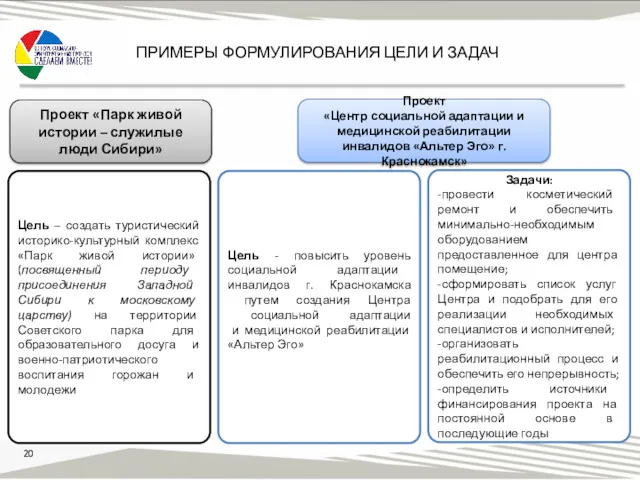 Проект «Центр социальной адаптации и медицинской реабилитации инвалидов «Альтер Эго»