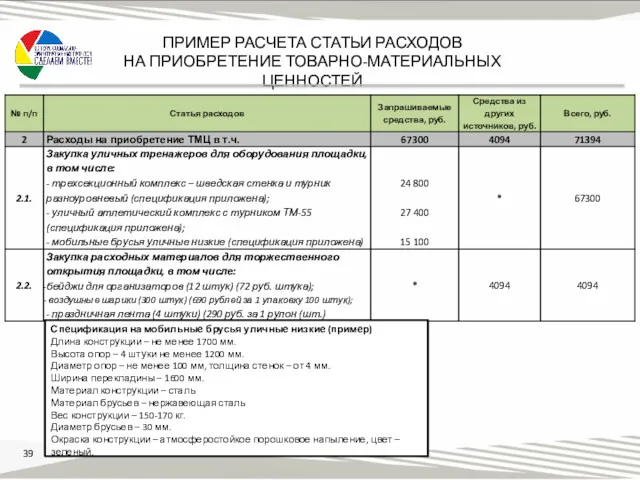 ПРИМЕР РАСЧЕТА СТАТЬИ РАСХОДОВ НА ПРИОБРЕТЕНИЕ ТОВАРНО-МАТЕРИАЛЬНЫХ ЦЕННОСТЕЙ Спецификация на