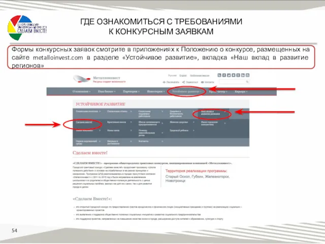 Формы конкурсных заявок смотрите в приложениях к Положению о конкурсе,