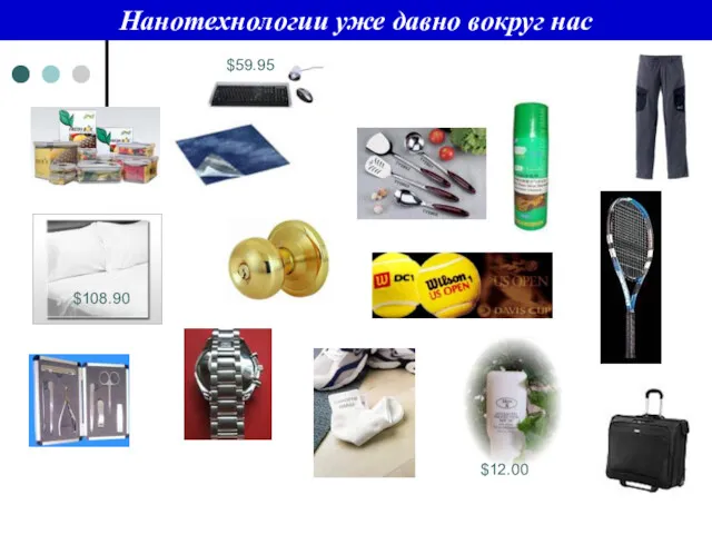 Нанотехнологии уже давно вокруг нас $59.95 $108.90 $12.00