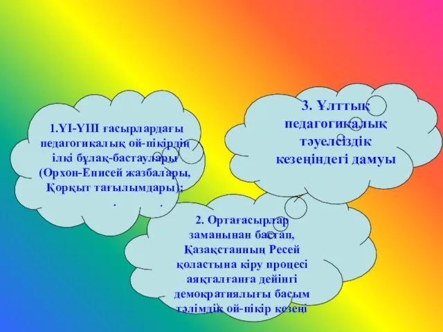 2. Ортағасырлар заманынан бастап, Қазақстанның Ресей қоластына кіру процесі аяқталғанға