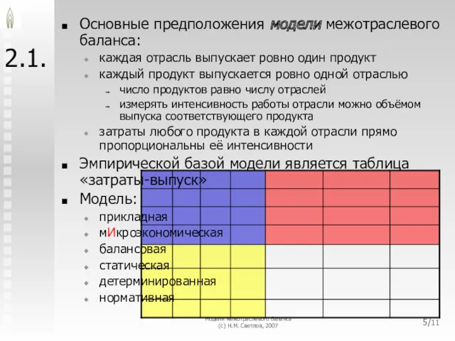 Модели межотраслевого баланса (с) Н.М. Светлов, 2007 /11 2.1. Основные