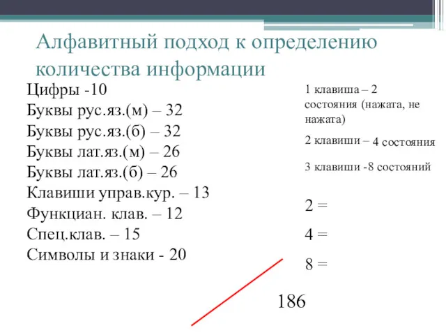 Алфавитный подход к определению количества информации Цифры -10 Буквы рус.яз.(м)