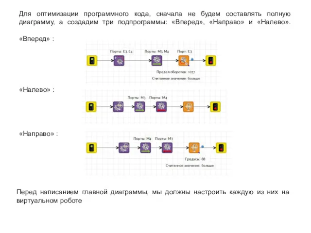 Для оптимизации программного кода, сначала не будем составлять полную диаграмму, а создадим три