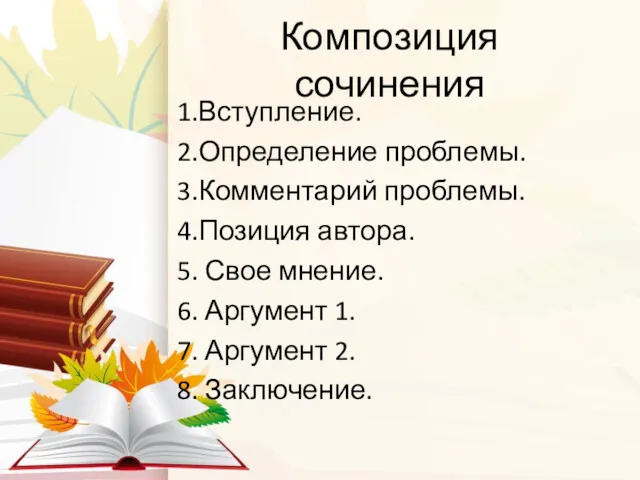 Композиция сочинения 1.Вступление. 2.Определение проблемы. 3.Комментарий проблемы. 4.Позиция автора. 5.