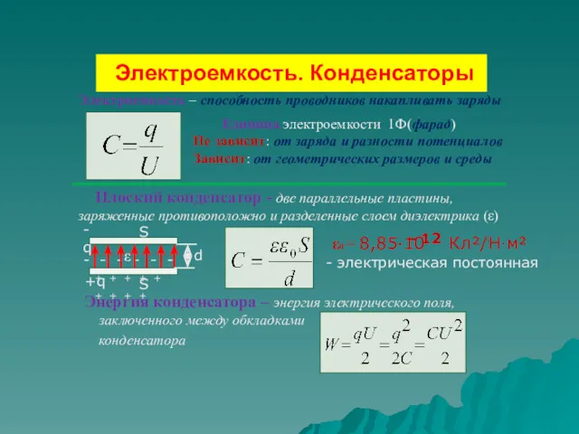 Электроемкость. Конденсаторы Электроемкость – способность проводников накапливать заряды Единица электроемкости