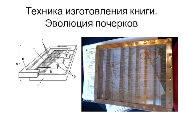 Техника изготовления книги. Эволюция почерков