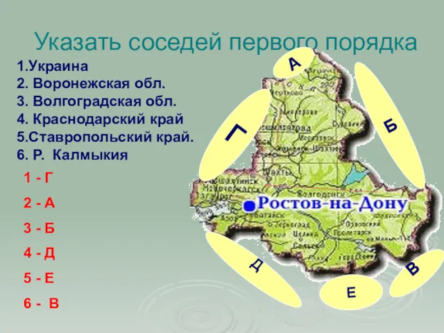 Указать соседей первого порядка Г А Б В Е Д