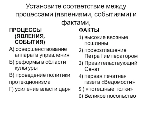 Установите соответствие между процессами (явлениями, событиями) и фактами, ПРОЦЕССЫ (ЯВЛЕНИЯ,