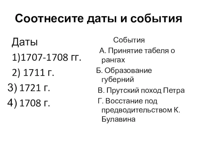 Соотнесите даты и события Даты 1)1707-1708 гг. 2) 1711 г.