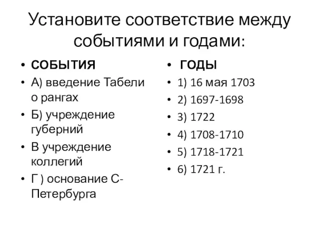 Установите соответствие между событиями и годами: СОБЫТИЯ А) введение Табели