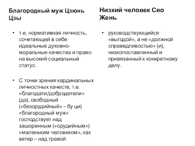 Благородный муж Цзюнь Цзы т.е. нормативная личность, сочетающей в себе