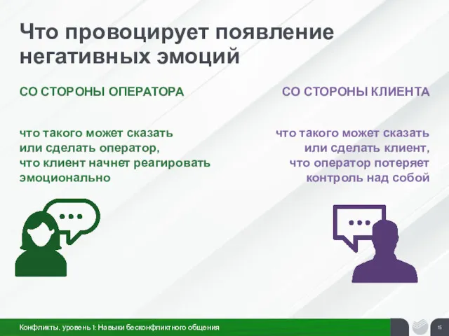 Что провоцирует появление негативных эмоций СО СТОРОНЫ ОПЕРАТОРА что такого