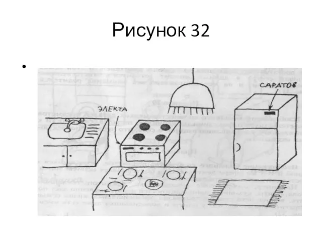 Рисунок 32