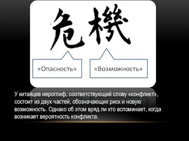 У китайцев иероглиф, соответствующий слову «конфликт», состоит из двух частей, обозначающих риск и