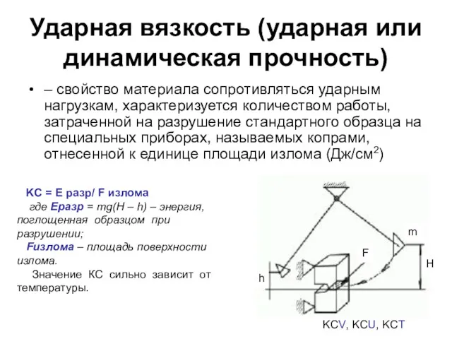 Ударная вязкость (ударная или динамическая прочность) – свойство материала сопротивляться