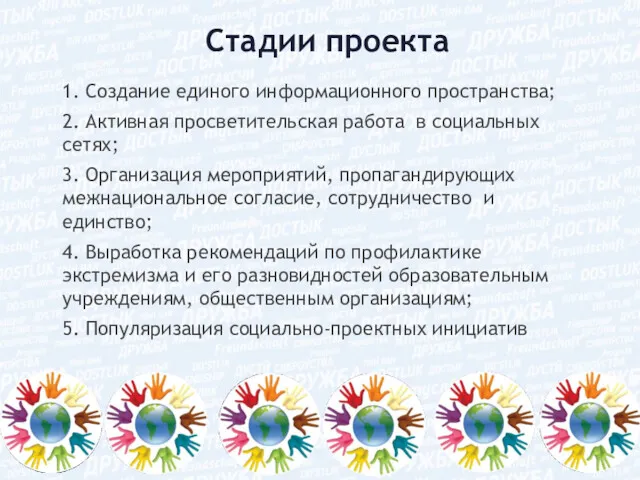 Стадии проекта 1. Создание единого информационного пространства; 2. Активная просветительская