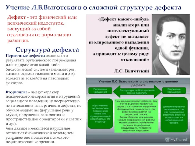 Учение Л.В.Выготского о сложной структуре дефекта Дефект - это физический