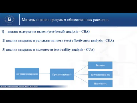 Методы оценки программ общественных расходов анализ издержек и выгод (cost-benefit
