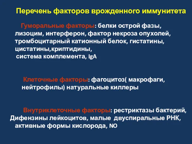 Перечень факторов врожденного иммунитета Гуморальные факторы: белки острой фазы, лизоцим,