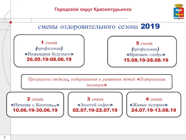 Городской округ Краснотурьинск смены оздоровительного сезона 2019 1 смена (профильная)