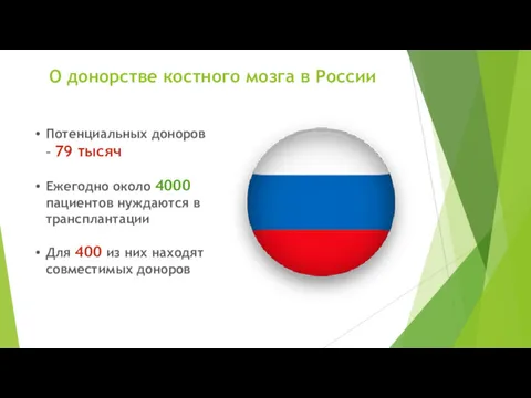 О донорстве костного мозга в России Потенциальных доноров – 79