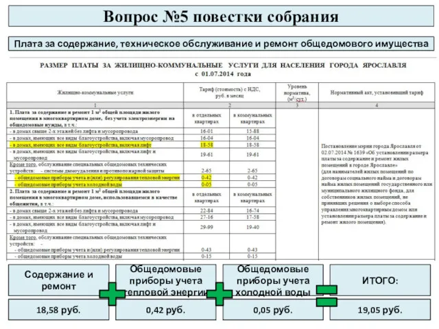 Вопрос №5 повестки собрания Плата за содержание, техническое обслуживание и