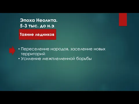 Таяние ледников Эпоха Неолита. 5-3 тыс. до н.э. Переселение народов, заселение новых территорий Усиление межплеменной борьбы