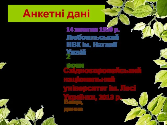 Анкетні дані Дата народження Місце роботи Стаж роботи Освіта 14 жовтня 1990 р.