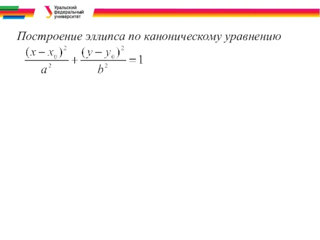 Построение эллипса по каноническому уравнению .