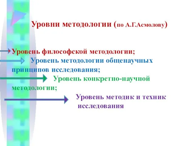 Уровни методологии (по А.Г.Асмолову) Уровень философской методологии; Уровень методологии общенаучных