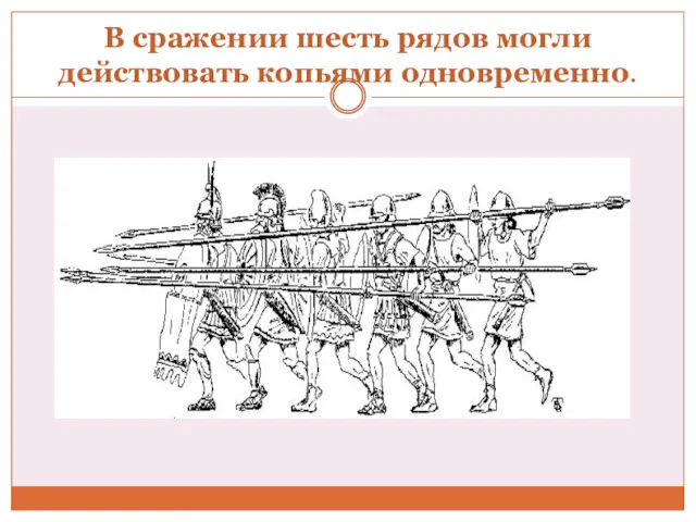 В сражении шесть рядов могли действовать копьями одновременно.