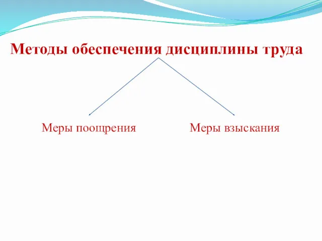 Методы обеспечения дисциплины труда Меры поощрения Меры взыскания