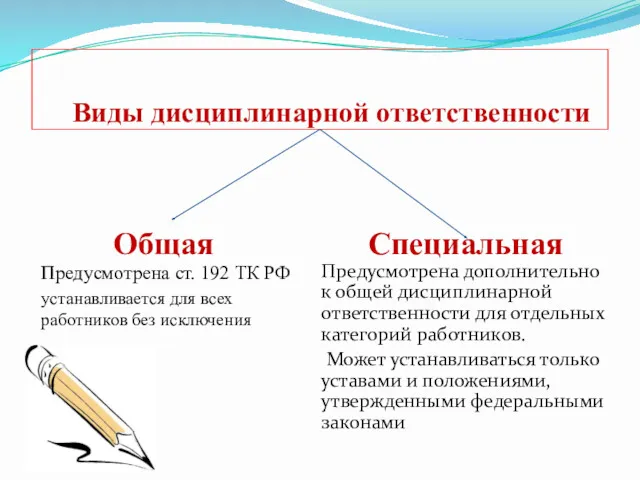 Виды дисциплинарной ответственности Общая Специальная Предусмотрена ст. 192 ТК РФ