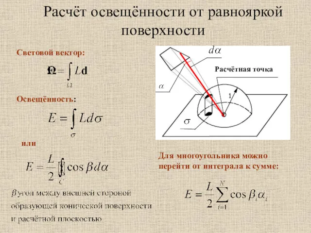 Расчёт освещённости от равнояркой поверхности Световой вектор: Освещённость: или Для