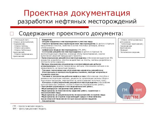 Проектная документация разработки нефтяных месторождений Содержание проектного документа: - Титульный