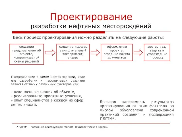 Проектирование разработки нефтяных месторождений Весь процесс проектирования можно разделить на