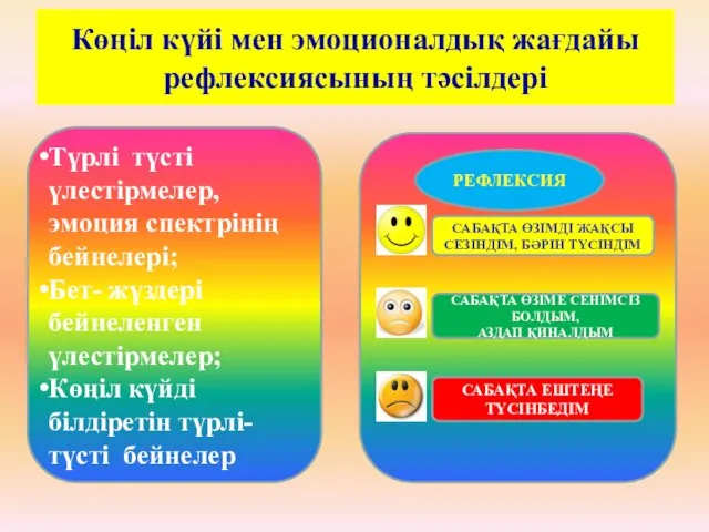 Түрлі түсті үлестірмелер, эмоция спектрінің бейнелері; Бет- жүздері бейнеленген үлестірмелер;