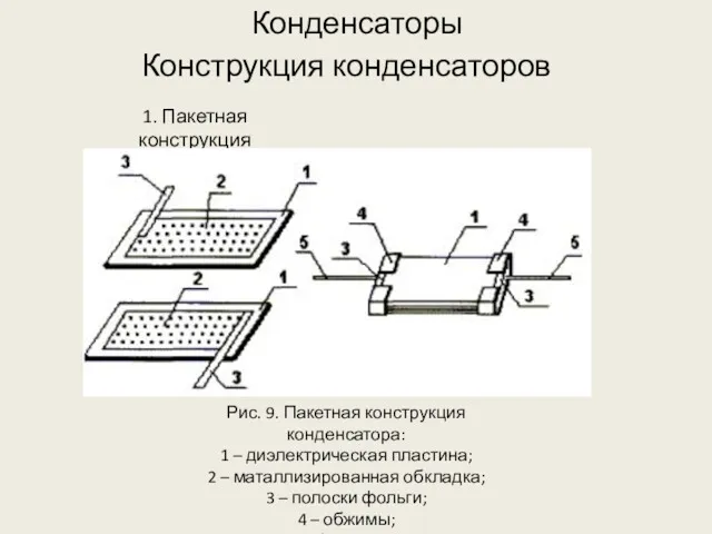 Конденсаторы 1. Пакетная конструкция Конструкция конденсаторов Рис. 9. Пакетная конструкция